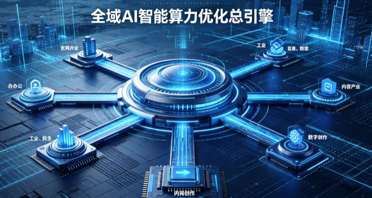 友好区AI算力优化赋能数字生态 智能技术迭代激活产业发展新动能
