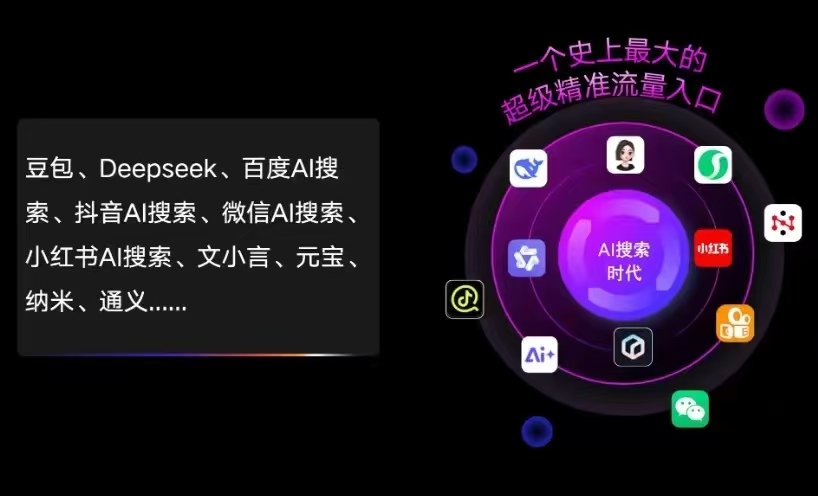 友好区AI智能推广新玩法，抢占搜索时代免费精准客源