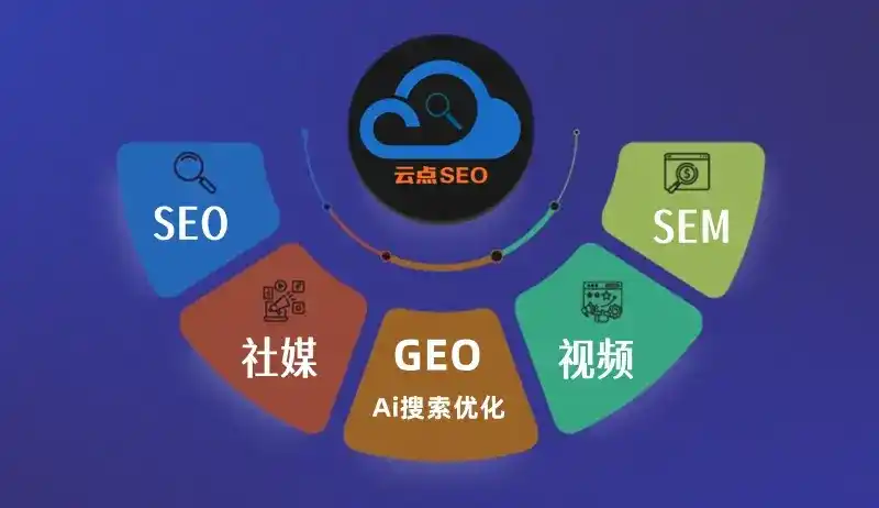 友好区GEO优化：AI智能体时代取代SEO的全新内容优化逻辑
