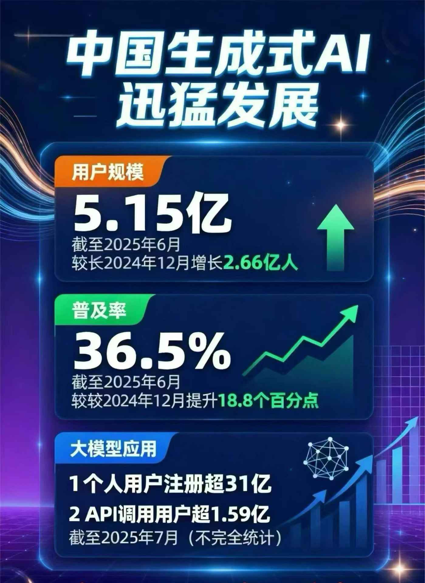 友好区豆包GEO优化是什么？内容创作核心逻辑解析