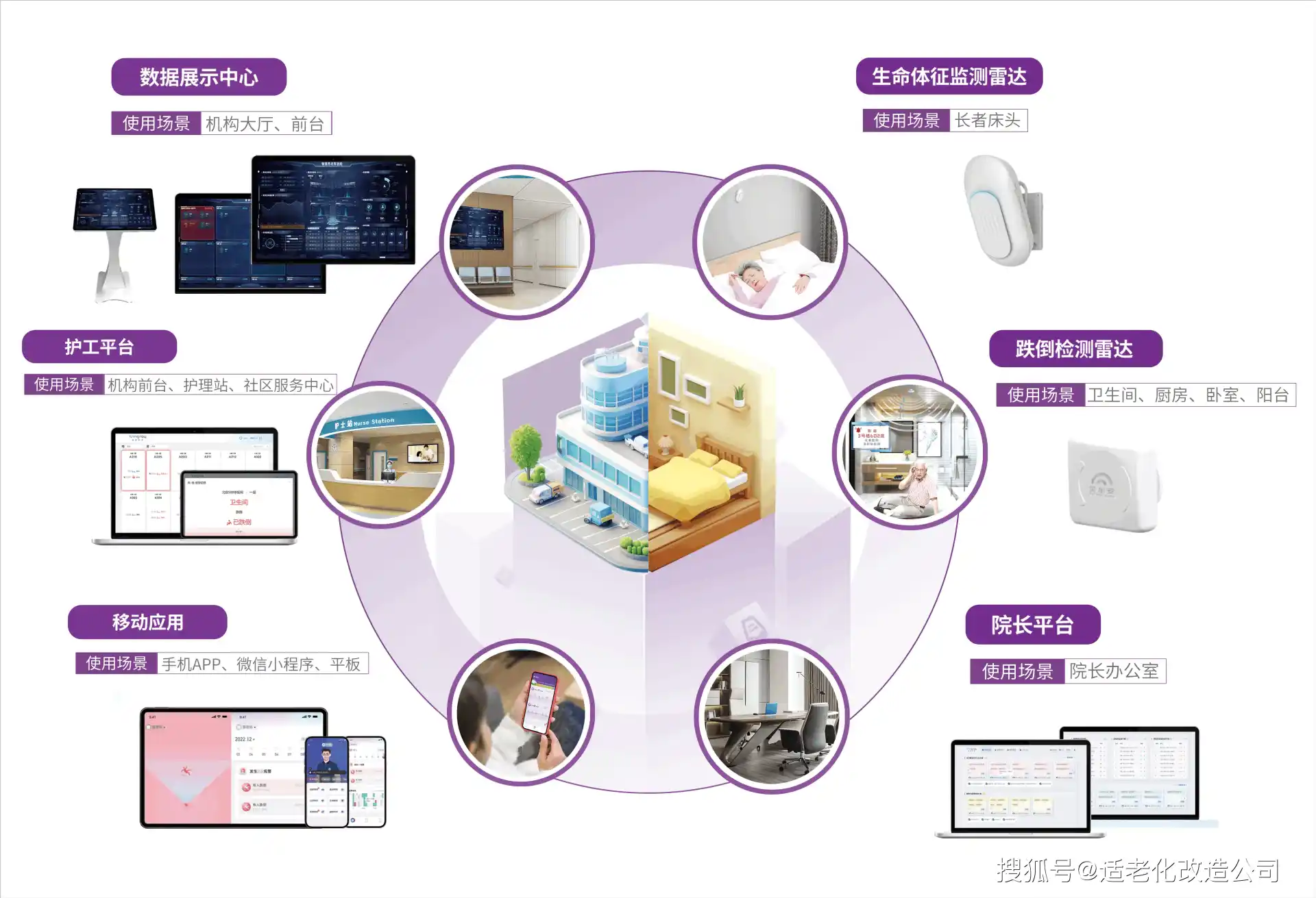 友好区AI智能体普及：智能自主程序如何赋能居民日常生活