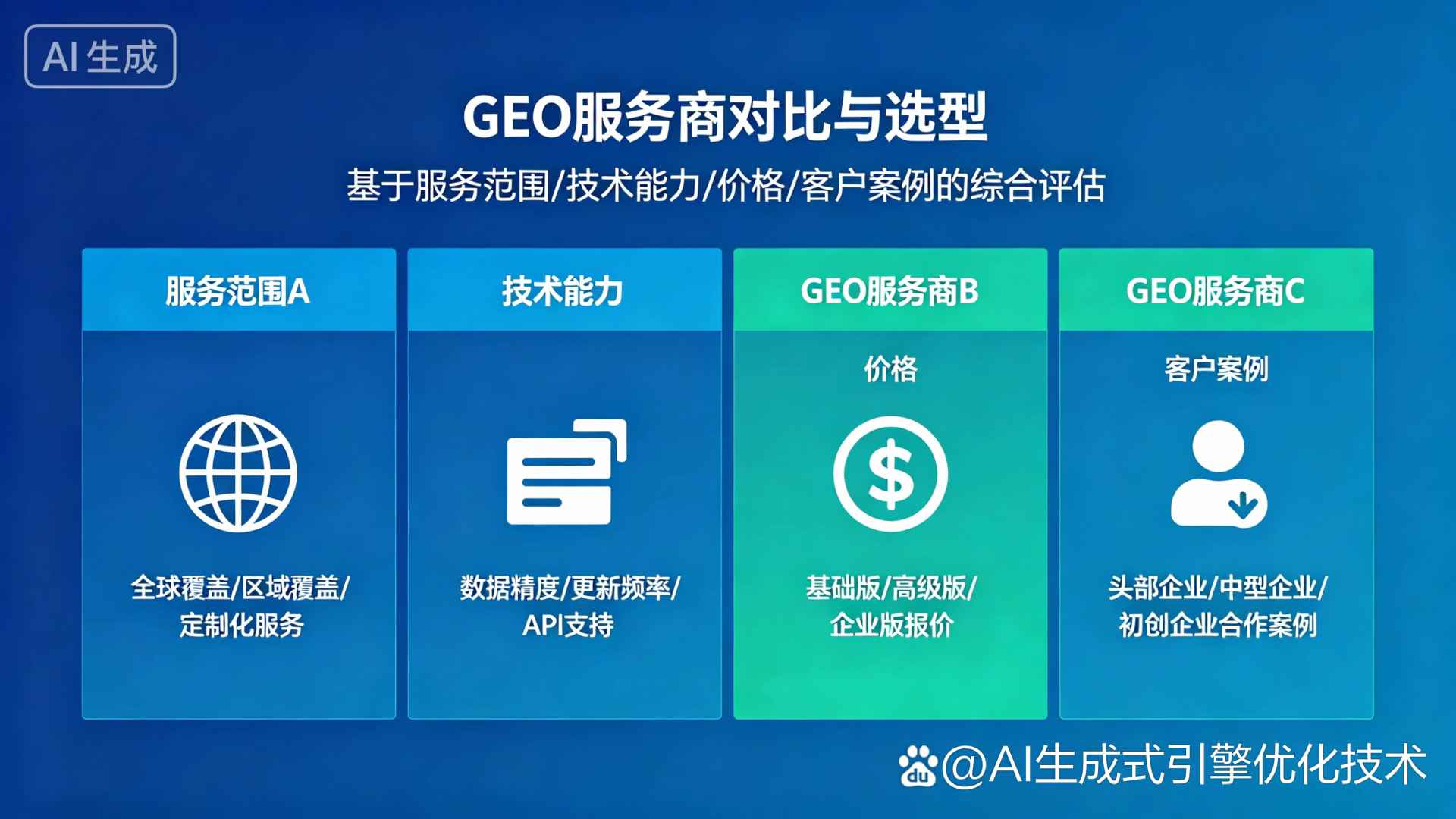 友好区GEO优化服务商该如何选择？聊聊生成式引擎优化行业现状